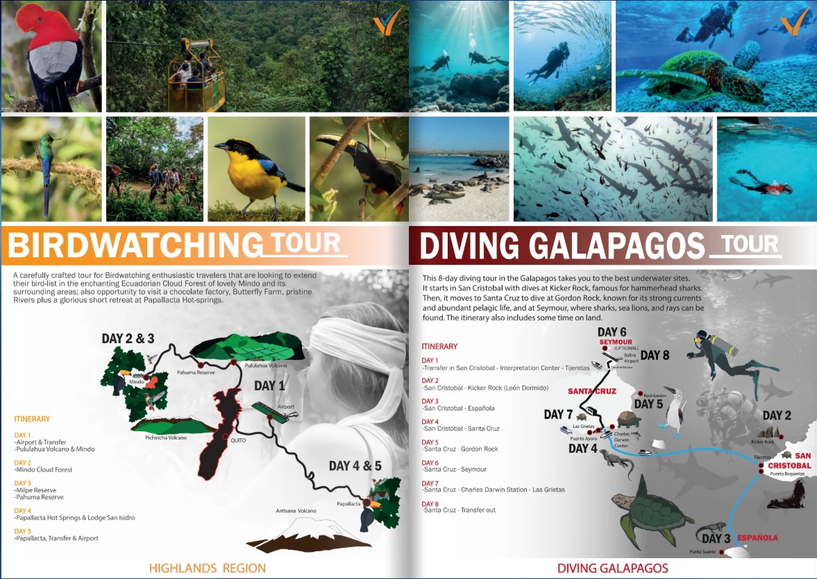 Visiting Galapagos