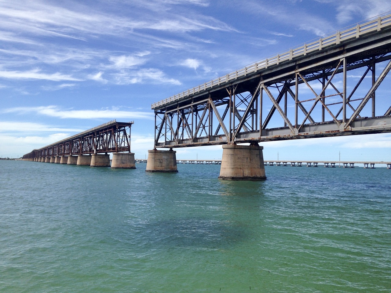 Key West Sightseeing Tours INC