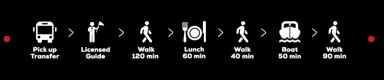 The Prague Tour All Inclusive