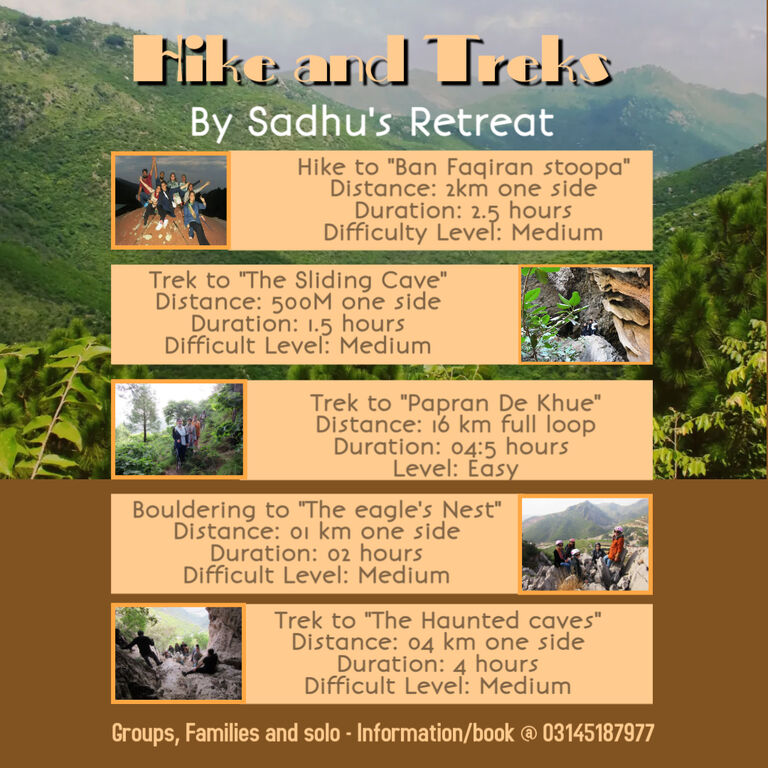 Sadhu's Retreat