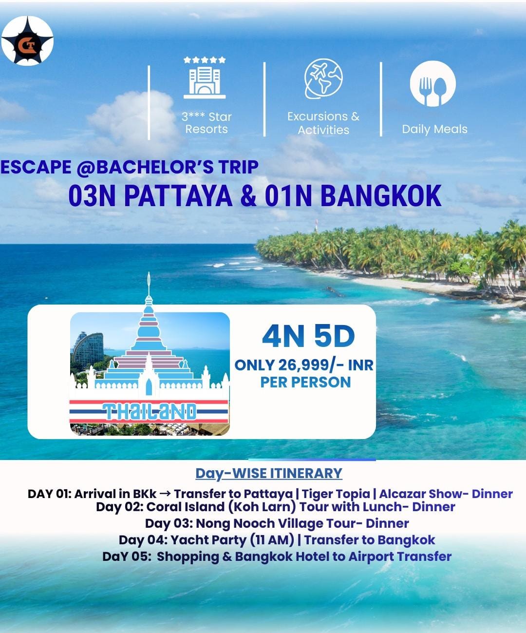 Citi Tours India Concepts Global private limited