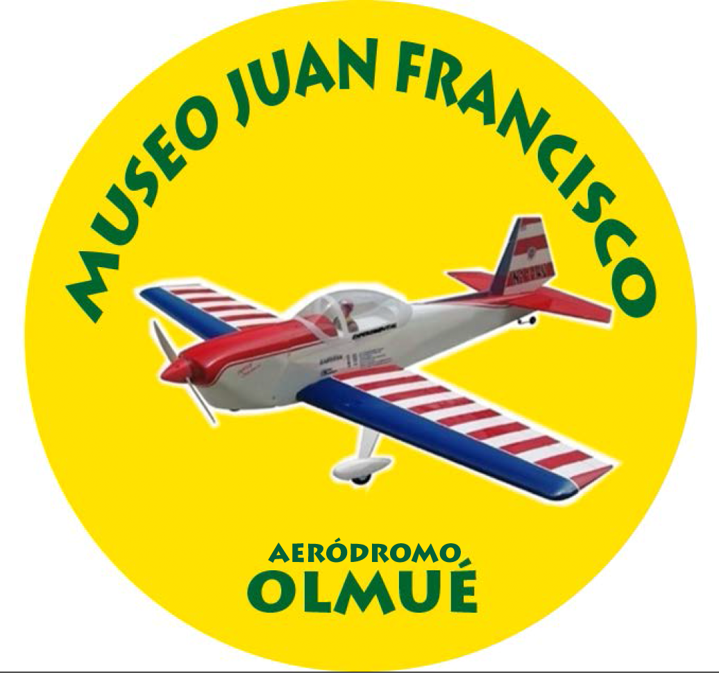 Museo de Aeromodelismo JF