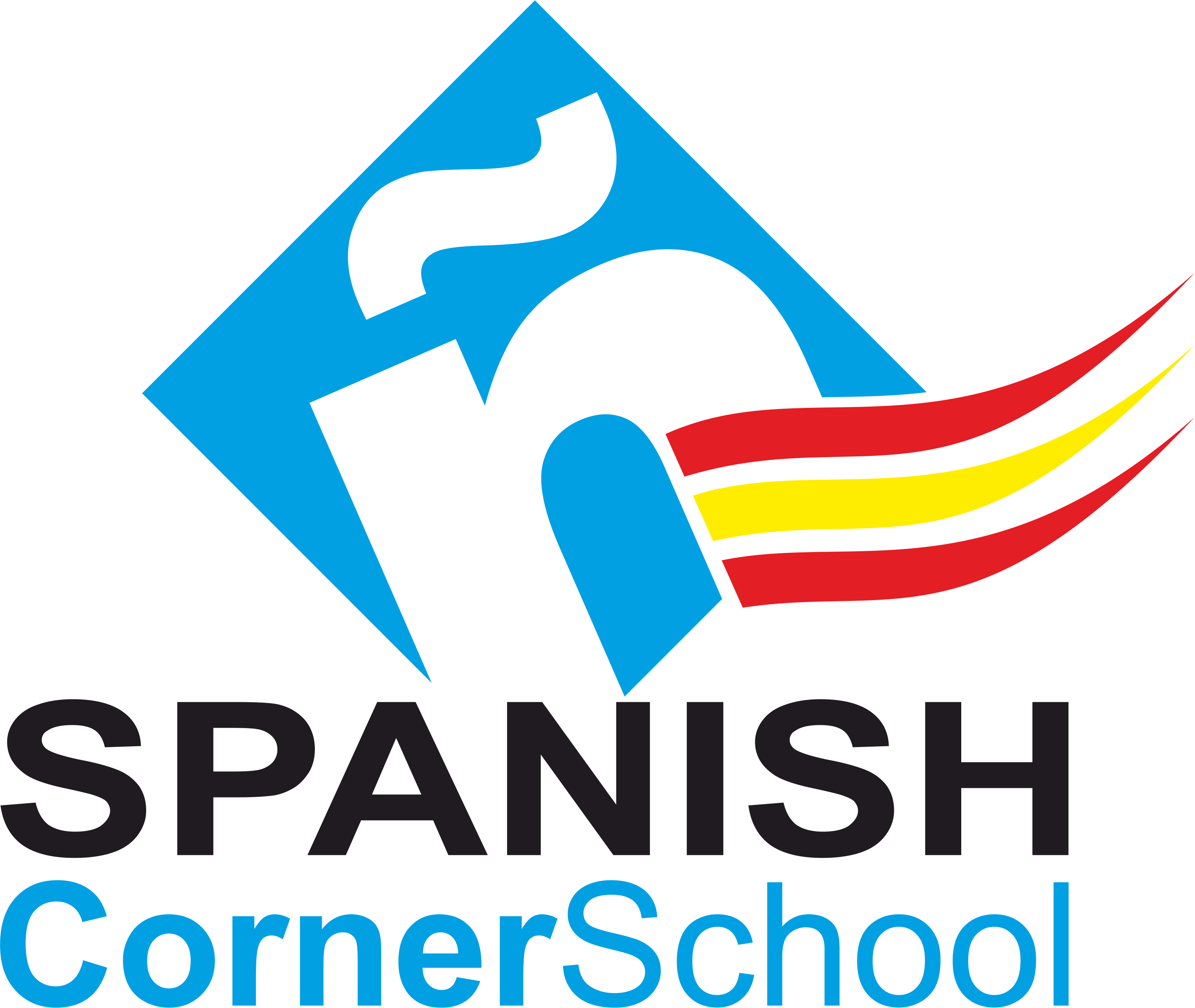 Spanish Corner School
