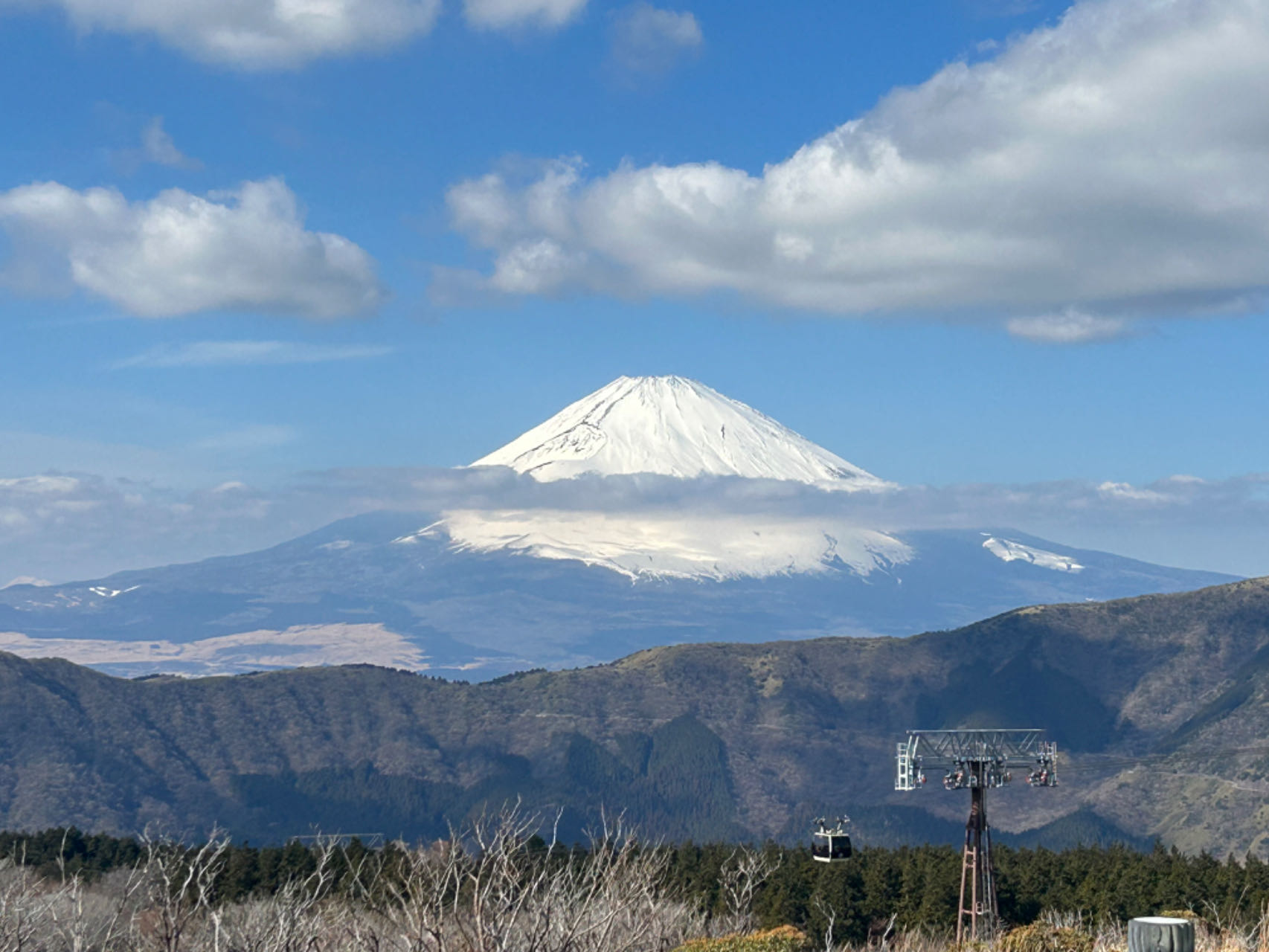 Holiday in Japan