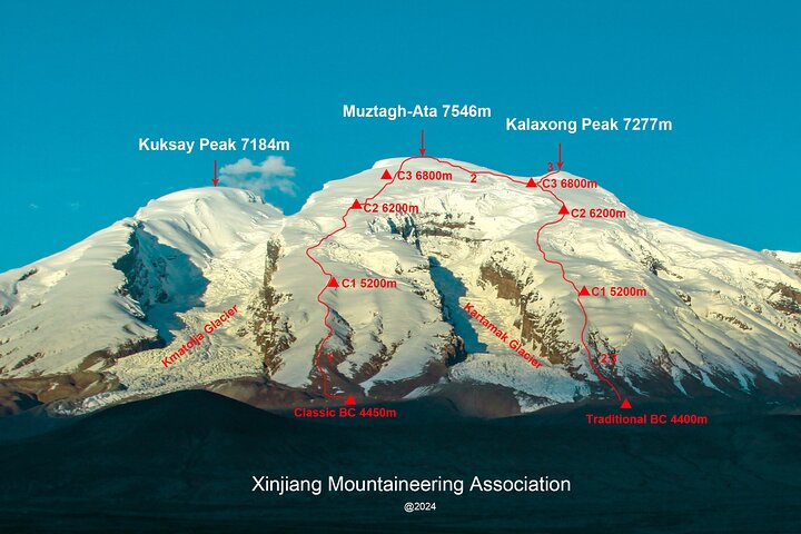 Muztagh Ata Climb 2026