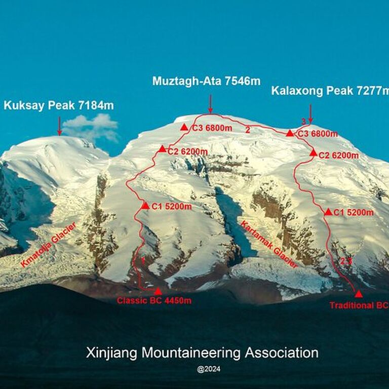 Muztagh Ata Climb 2026