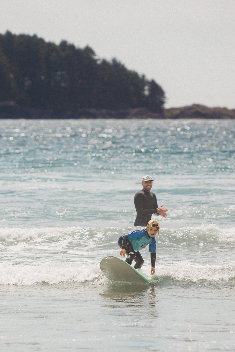 Coastal Shred Academy
