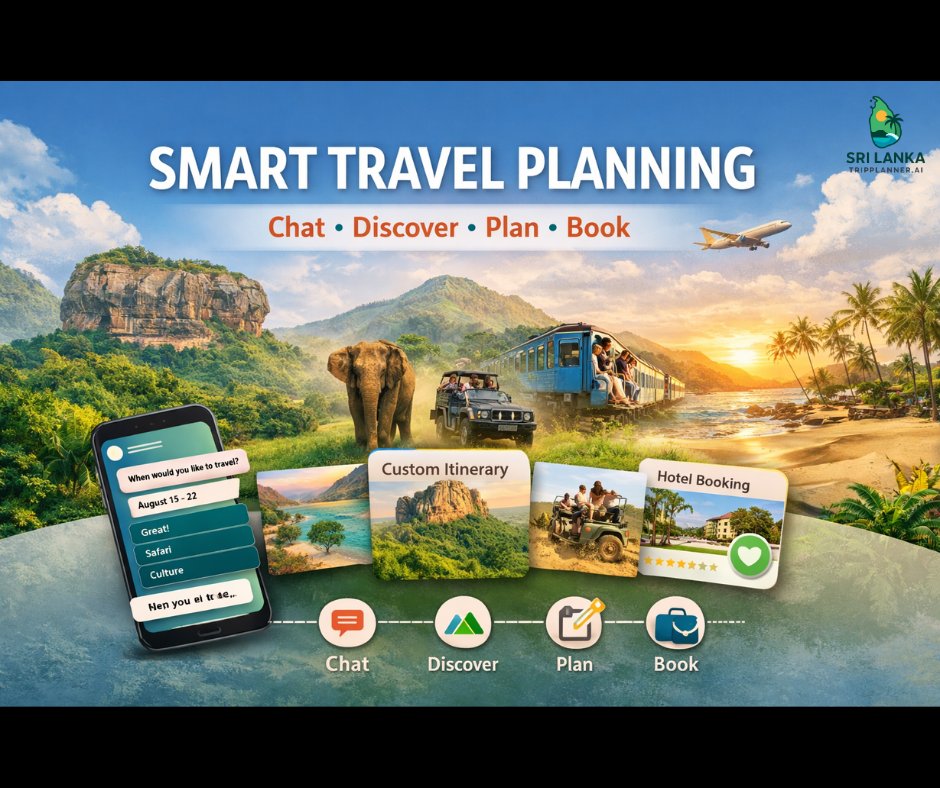 Srilanka Tripplanner AI
