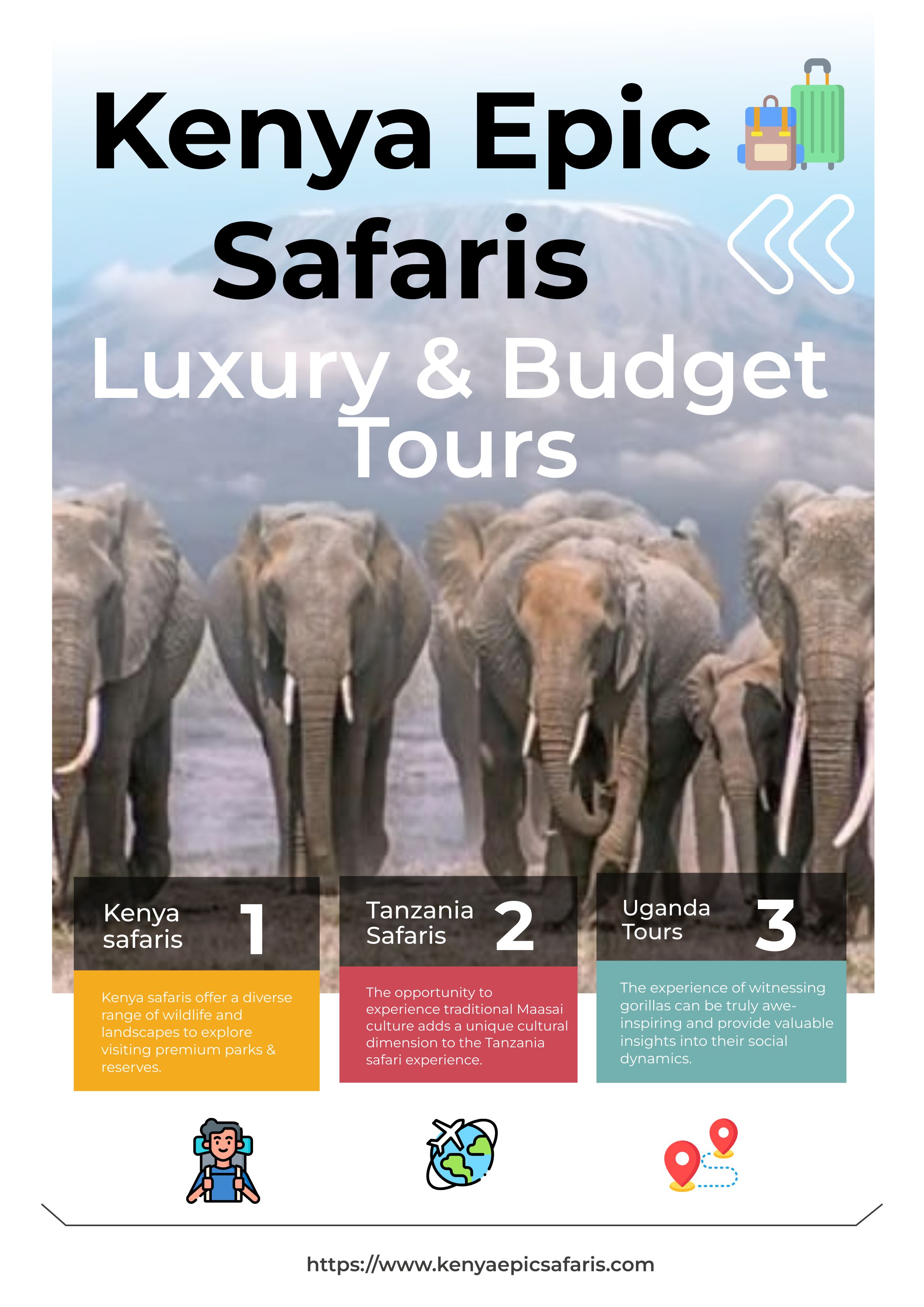 Kenya Epic Safaris
